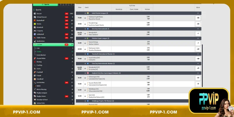 Advanced PPVIP Cricket Betting Tips & Strategies