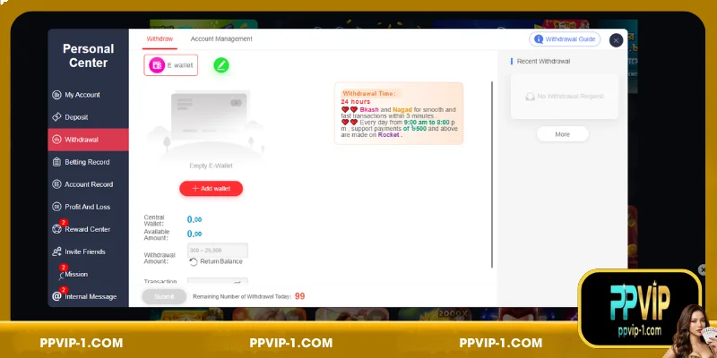 Conditions Required for PPVIP Withdrawal