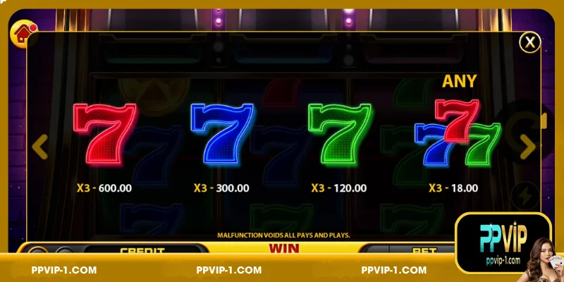 The most detailed guide to playing Crazy 777 at PPVIP
